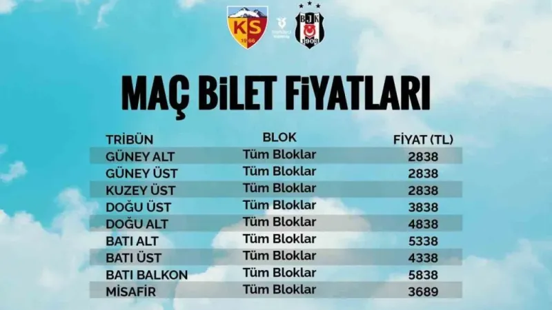 Kayserispor-Beşiktaş maçı bilet fiyatları belli oldu –  Ankara Haber