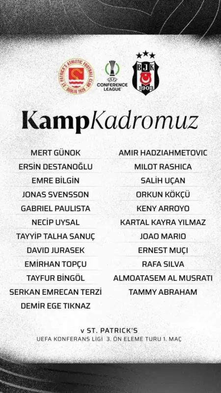Beşiktaş’ın, St. Patrick’s maçı kamp kadrosu belli oldu –  Ankara Haber