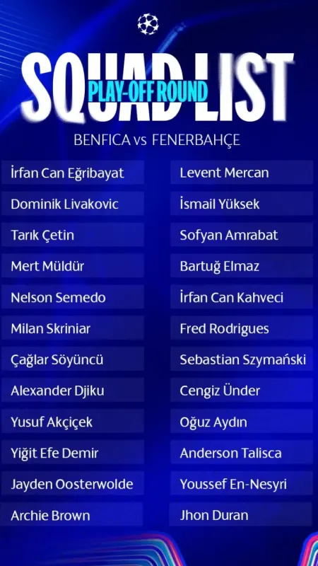 Fenerbahçe’nin Benfica maçı kamp kadrosu belli oldu –  Ankara Haber