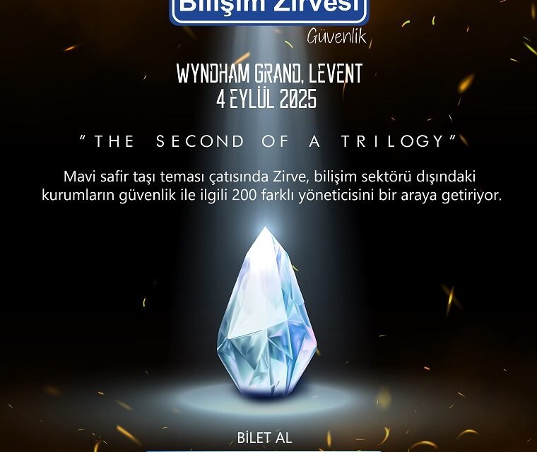 Trilogy’nin ikinci etkinliği “Güvenlik” temasıyla sürüyor – Ankara Haber