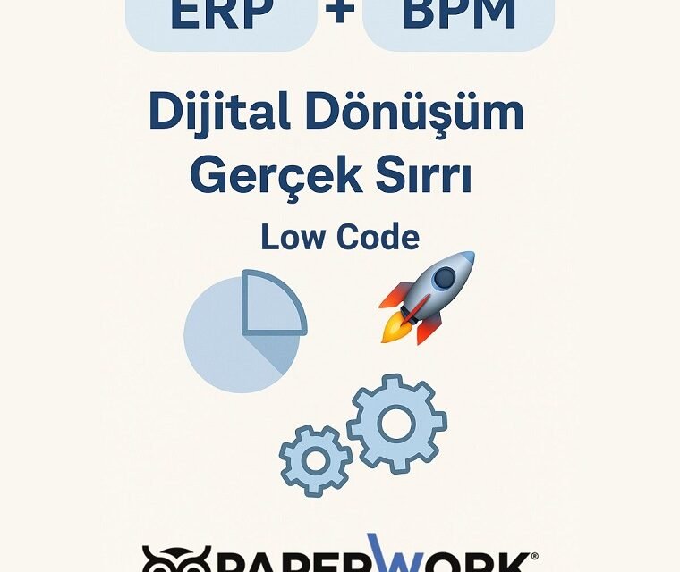 Low-Code BPM ile ERP sistemleri hızlanıyor – Ankara Haber